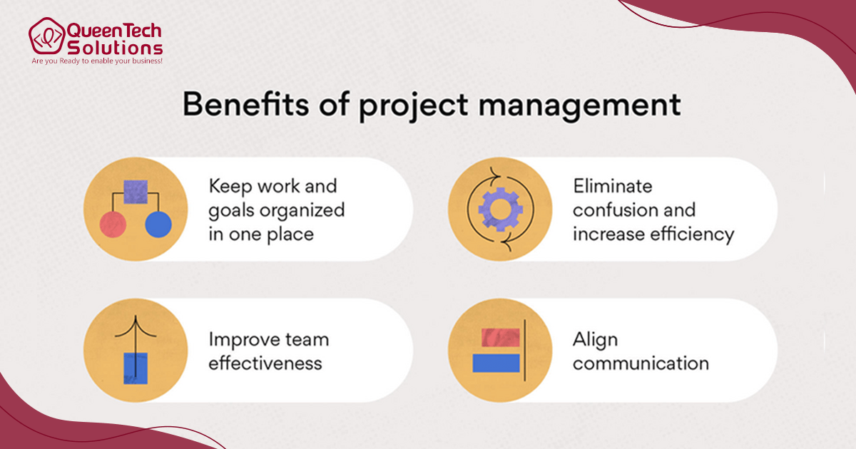 Benefits of Project management