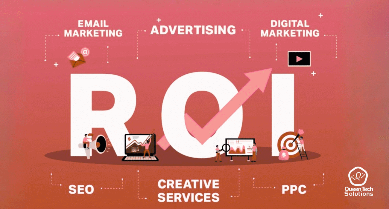 A professional infographic by QueenTech Solutions showing the letters ROI with an upward growth arrow, surrounded by icons for SEO, PPC, and email marketing to represent digital marketing ROI.