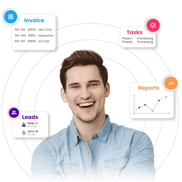 CRM solutions
